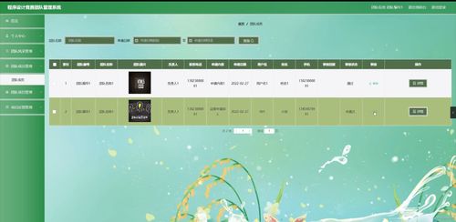 基于SpringBoot的程序設(shè)計競賽團隊管理系統(tǒng)設(shè)計與實現(xiàn)