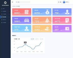 特安喜獲計算機軟件著作權(quán)登記證書，技術(shù)創(chuàng)新再上新臺階